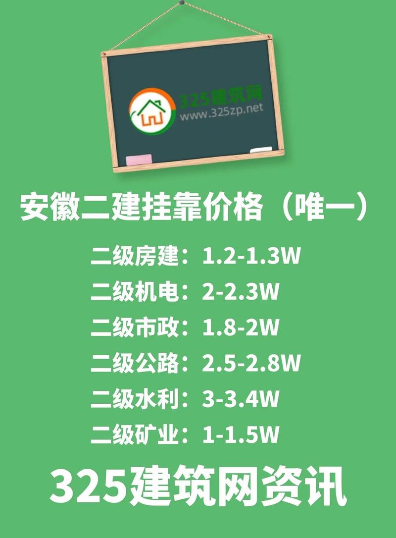 一级建造师挂靠怎么处罚 一级建造师挂靠怎么处罚