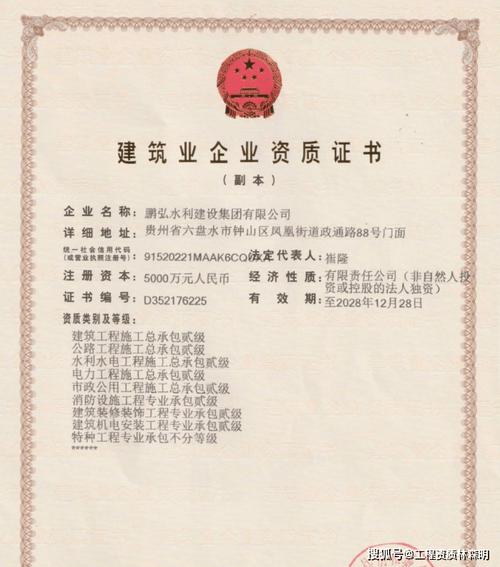 水利二级资质大概多少钱